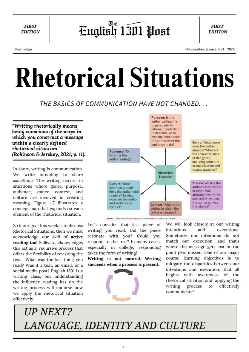Newspaper-inspired course introduction about rhetorical situations
